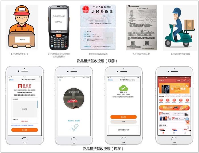 支付宝区块链图片下载(支付宝区块链是什么意思?)