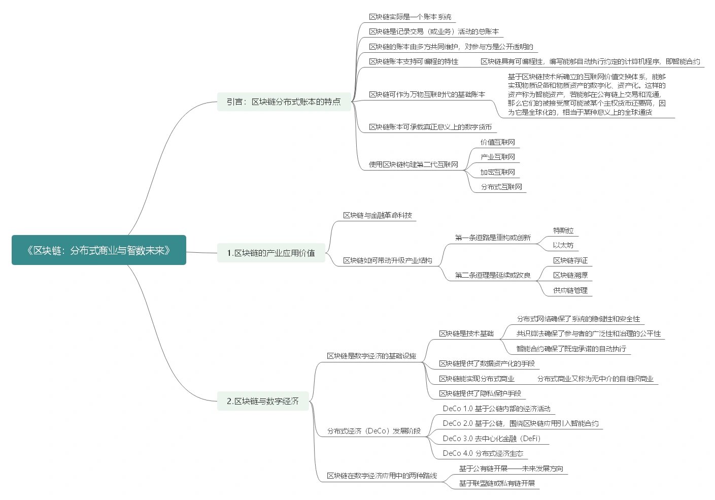 一张图看懂区块链图解(一张图看懂区块链图解视频)