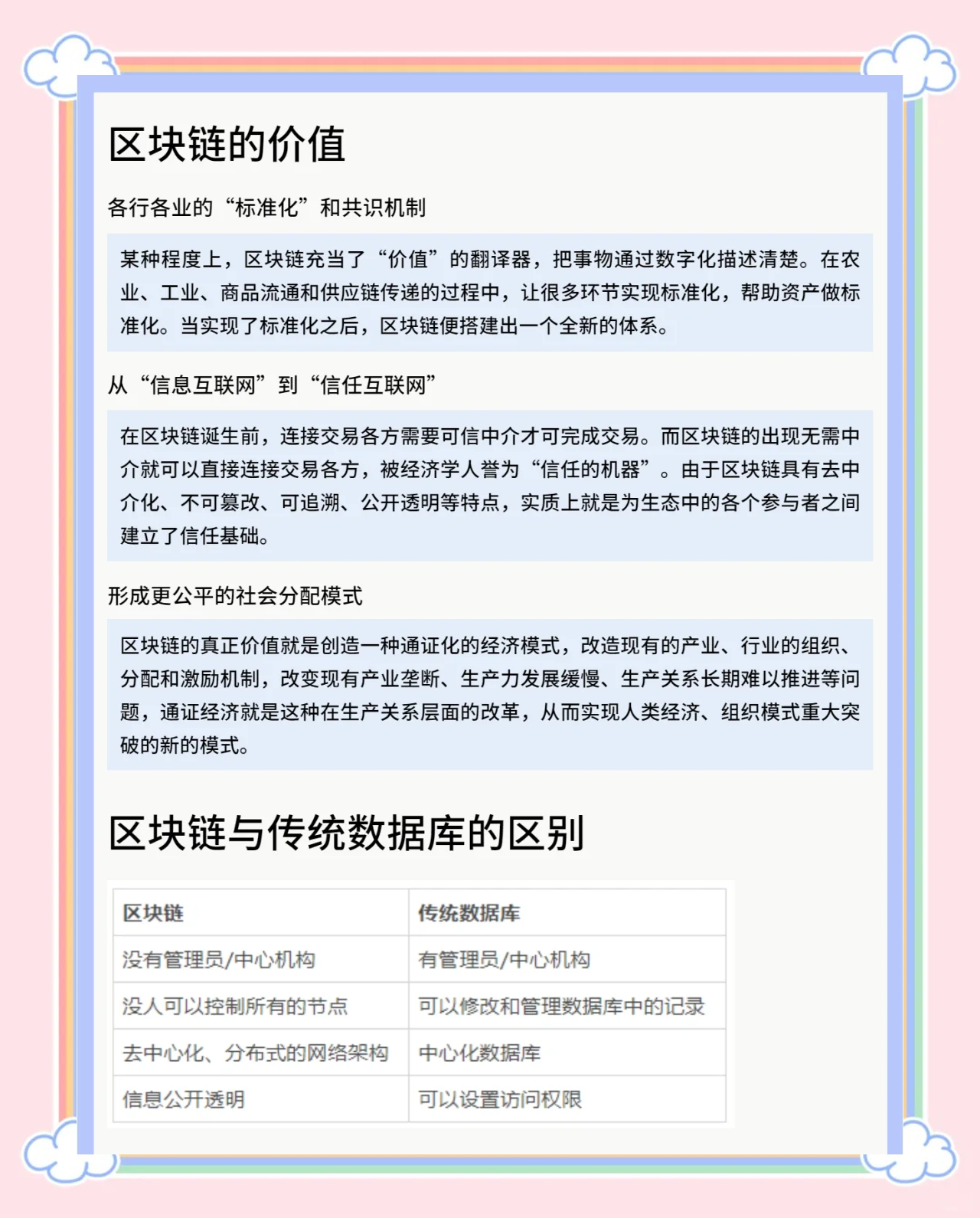 区块链和密码学的前景(区块链涉及的密码学技术有哪些) 区块链和密码学的前景(区块链涉及的密码学技术有哪些)