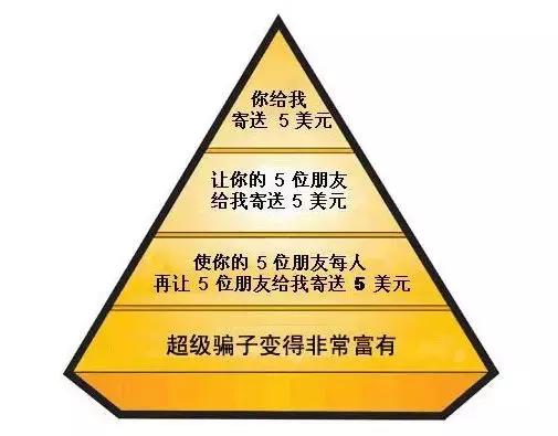 区块链货币打新是骗局吗(区块链货币打新是骗局吗安全吗) 区块链货币打新是骗局吗(区块链货币打新是骗局吗安全吗)