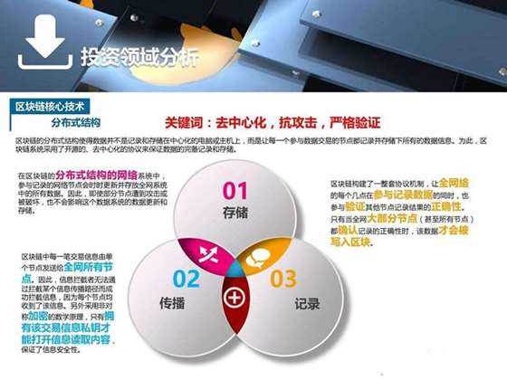 疫情下区块链的思考与感悟(疫情下区块链的思考与感悟作文) 疫情下区块链的思考与感悟(疫情下区块链的思考与感悟作文)