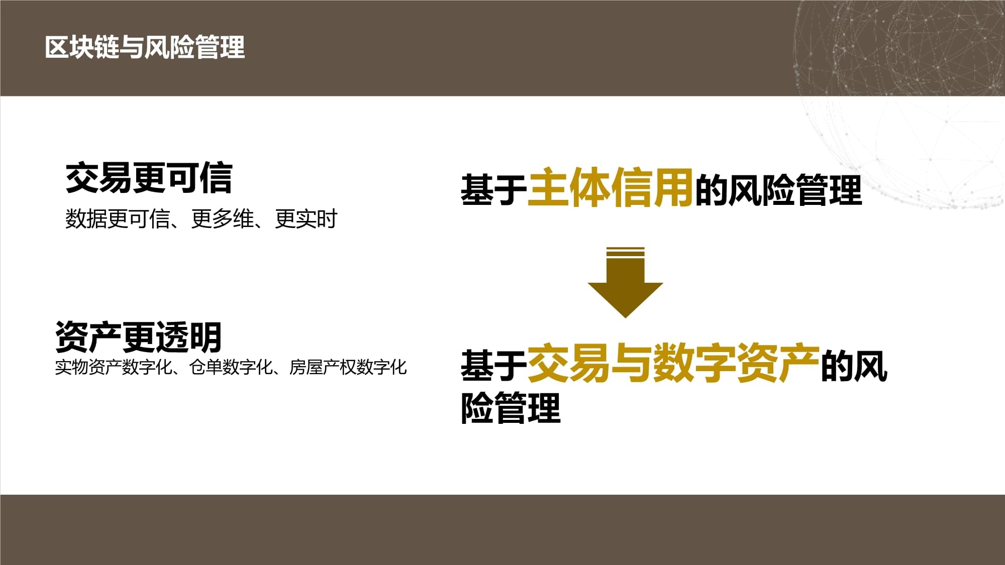 疫情下区块链的思考与感悟(疫情下区块链的思考与感悟作文) 疫情下区块链的思考与感悟(疫情下区块链的思考与感悟作文)