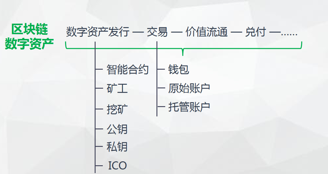 区块链入门教程知乎文章的简单介绍 区块链入门教程知乎文章的简单介绍