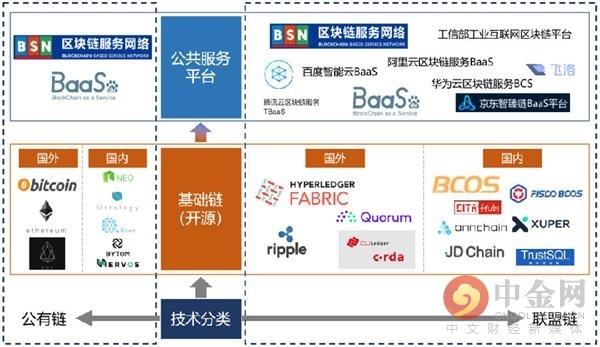 区块链未来发展规划图片(区块链未来发展规划图片素材) 区块链未来发展规划图片(区块链未来发展规划图片素材)