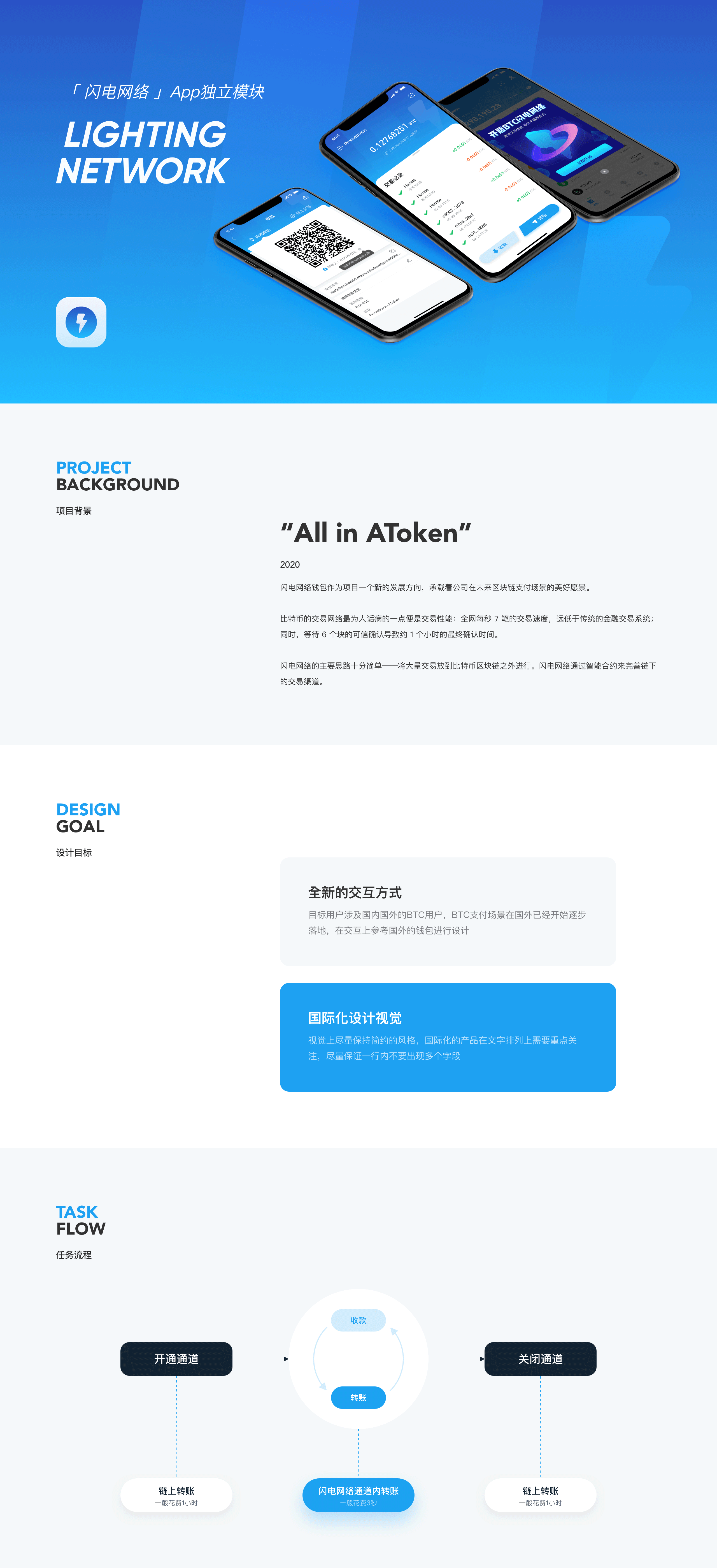 区块链钱包合法性审查(区块链钱包合法性审查工具) 区块链钱包合法性审查(区块链钱包合法性审查工具)