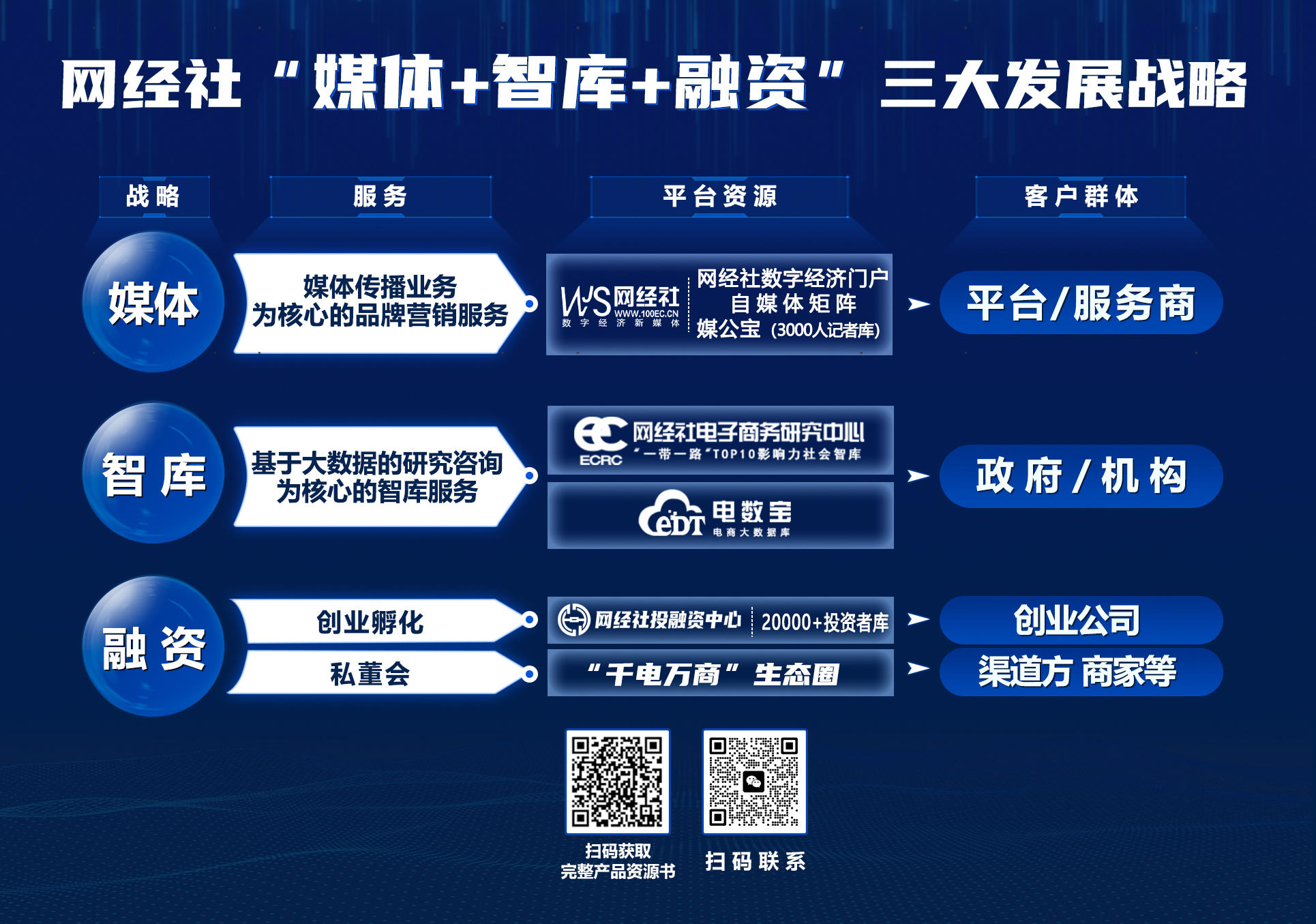 第八批境内区块链信息服务(境内区块链信息服务备案清单第四批)