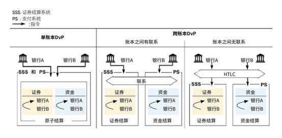 区块链金融高级研修班学费(区块链金融高级研修班学费多少钱) 区块链金融高级研修班学费(区块链金融高级研修班学费多少钱)