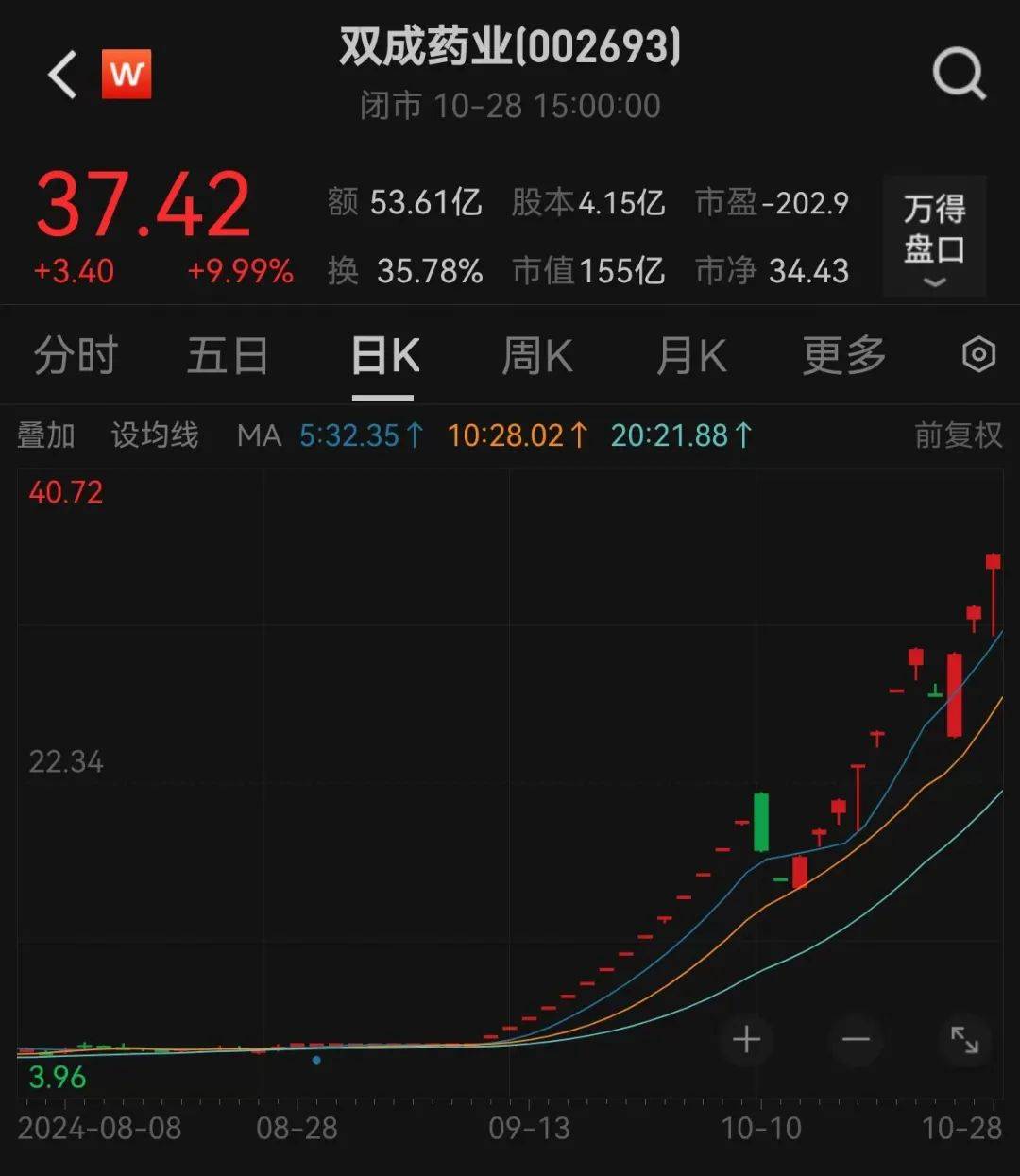 区块链网络技术龙头股(2021区块链龙头股有哪些) 区块链网络技术龙头股(2021区块链龙头股有哪些)