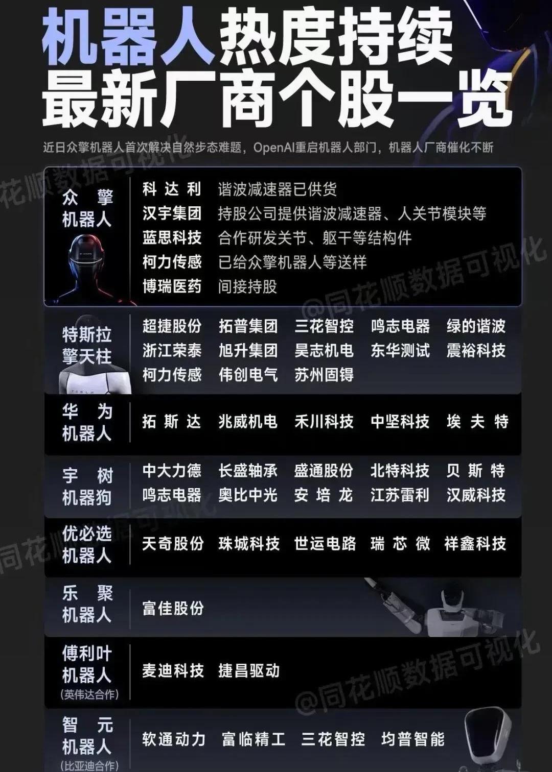 区块链人工智能上市龙头(区块链人工智能上市龙头股票)