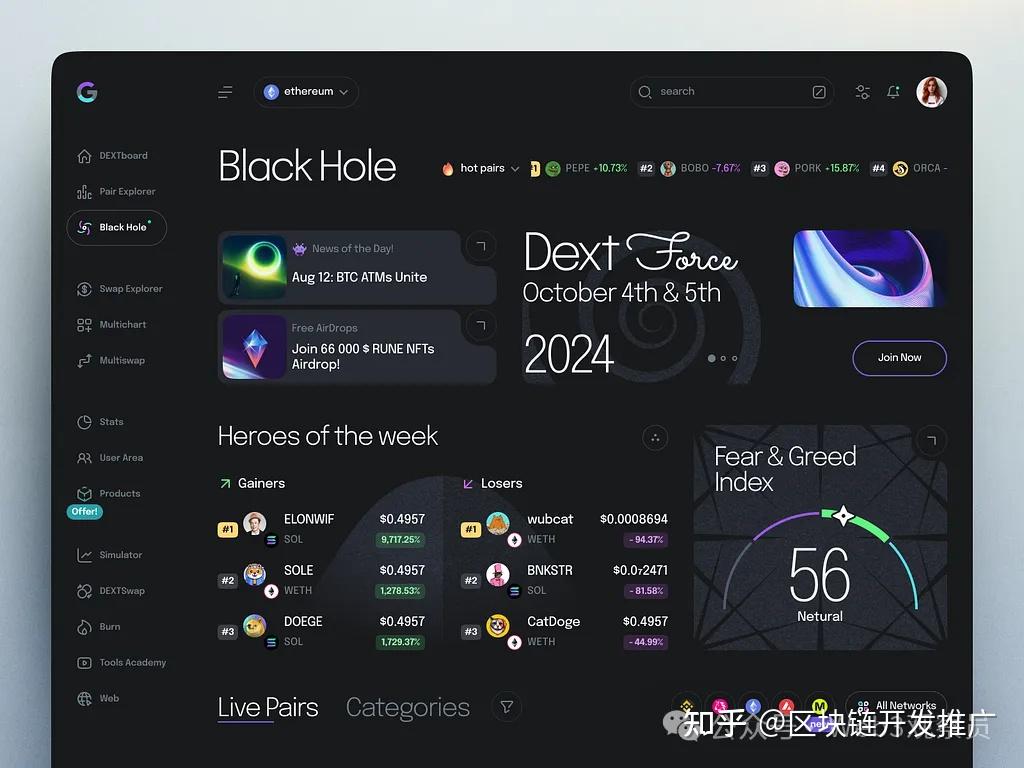区块链交易所开发运营(区块链交易所开发运营模式) 区块链交易所开发运营(区块链交易所开发运营模式)