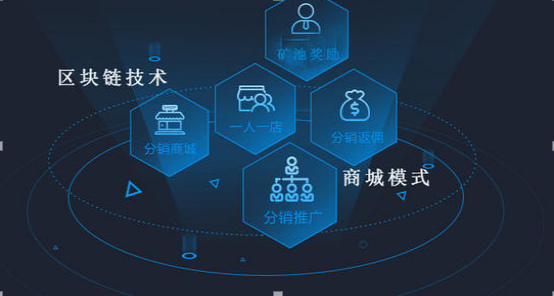 帝师说的区块链技术是什么(帝师说的区块链技术是什么意思) 帝师说的区块链技术是什么(帝师说的区块链技术是什么意思)