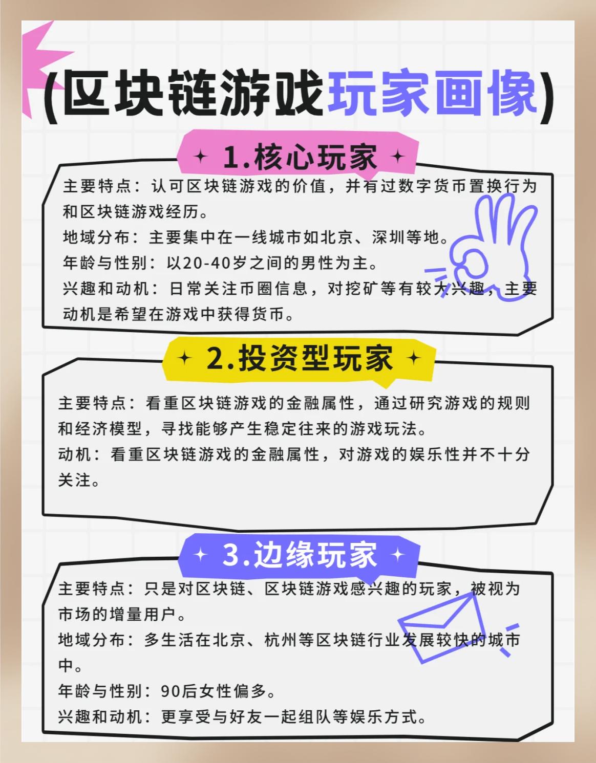 基于区块链技术的网络游戏(基于区块链技术的网络游戏论文)