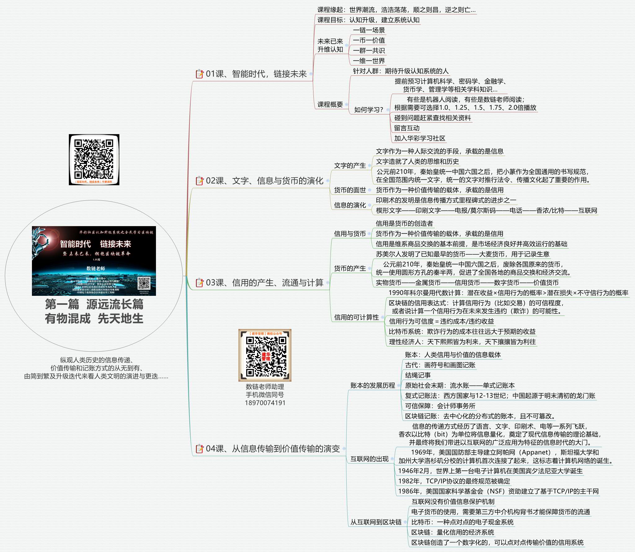 国际区块链应用规划师招聘(区块链应用规划师证书是全国认证吗?) 国际区块链应用规划师招聘(区块链应用规划师证书是全国认证吗?)