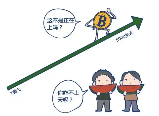 区块链所有者可篡改余额(区块链中的信息难以篡改,可以追溯) 区块链所有者可篡改余额(区块链中的信息难以篡改,可以追溯)