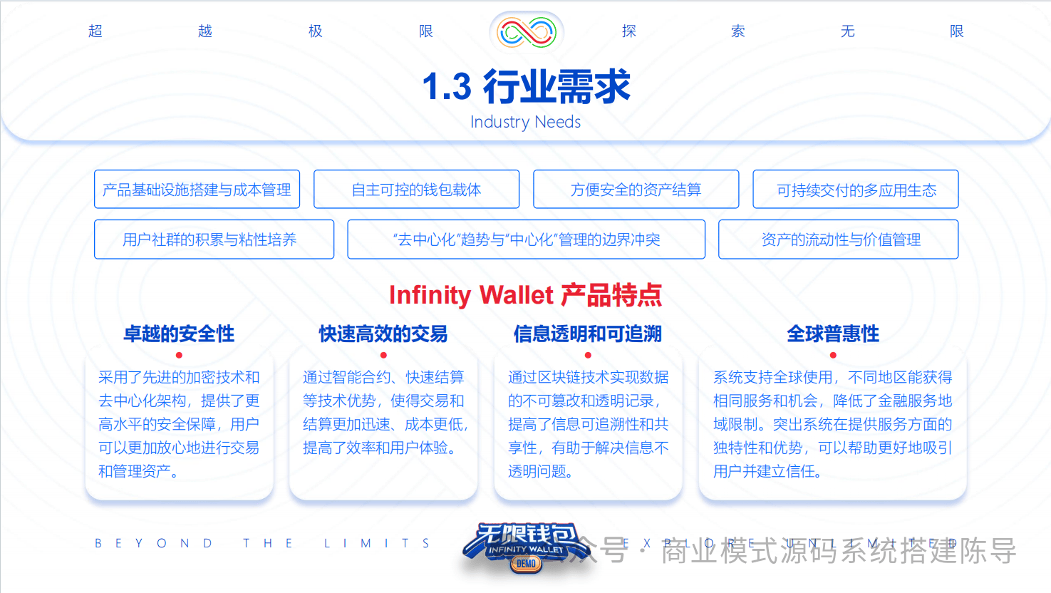 包含区块链生态应用圈视频教程的词条 包含区块链生态应用圈视频教程的词条