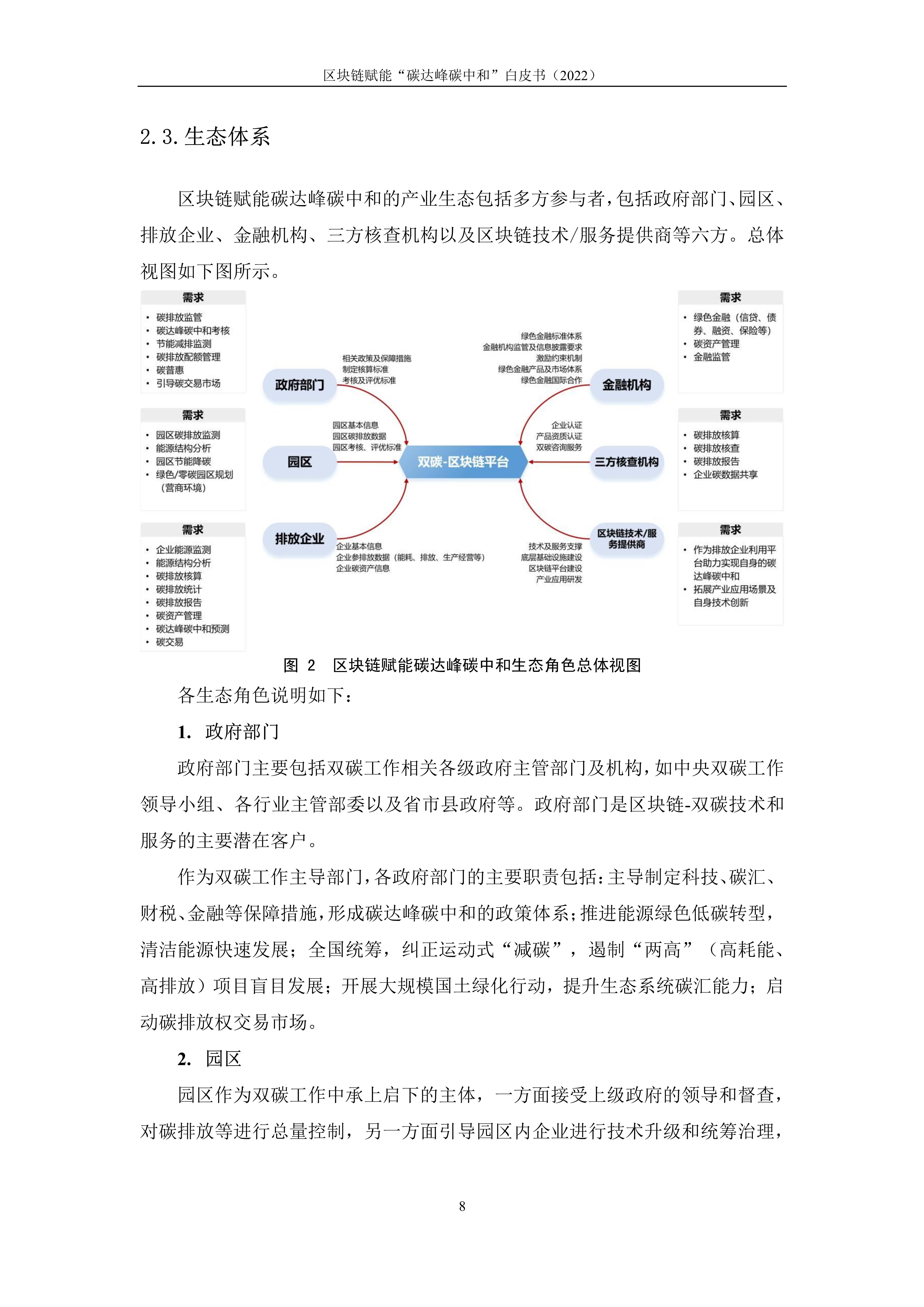 区块链信任局限性及原因(区块链信任局限性及原因研究)