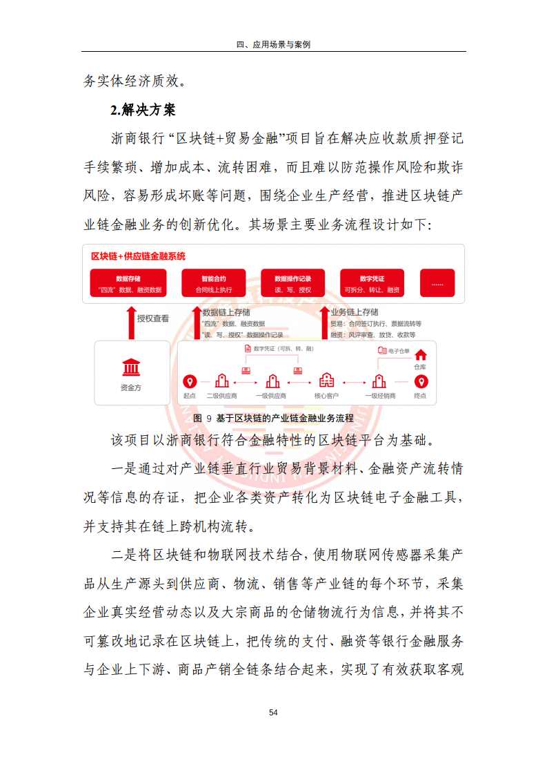 区块链金融发展前兆和趋势(区块链金融产业全景及趋势报告) 区块链金融发展前兆和趋势(区块链金融产业全景及趋势报告)