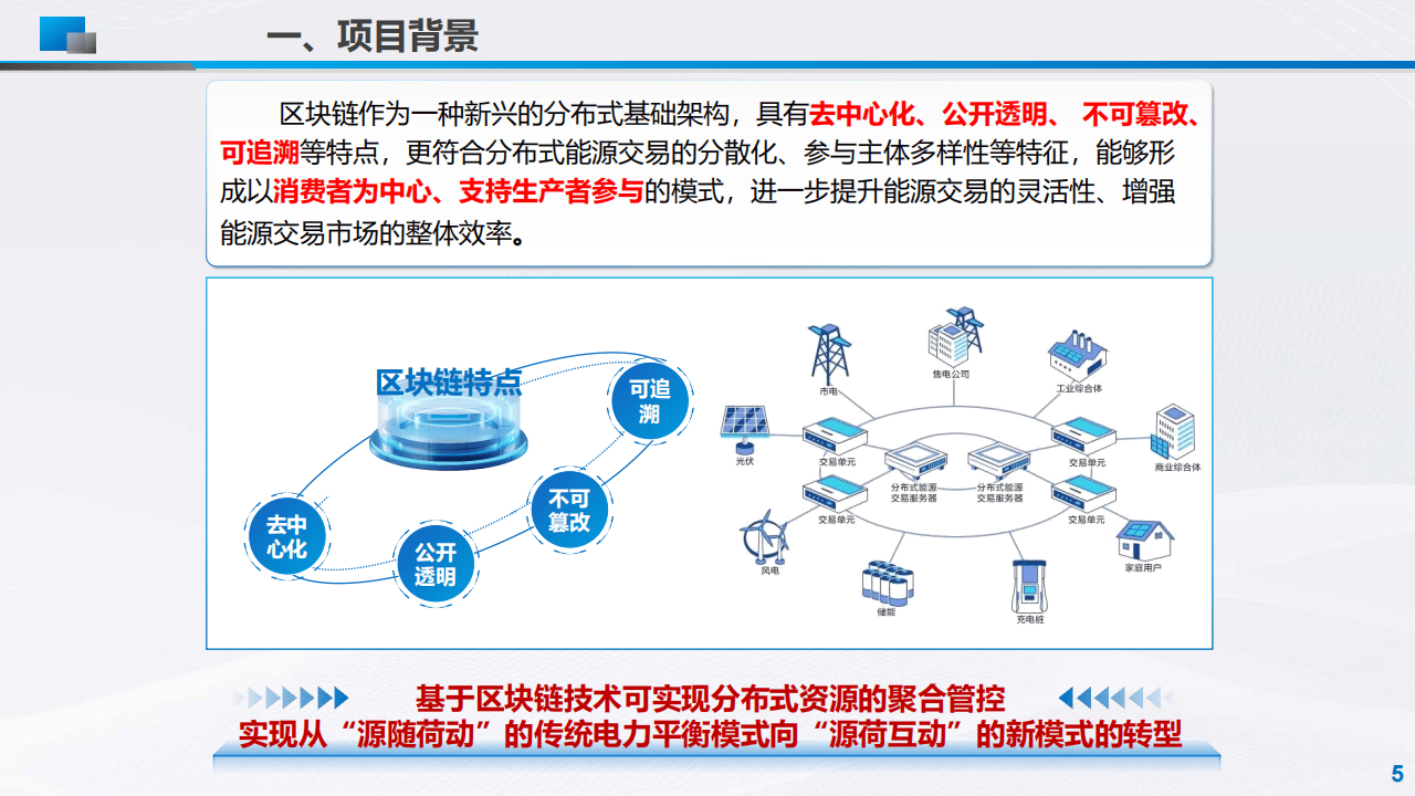 区块链和国家电网(物联网和区块链有关系吗)