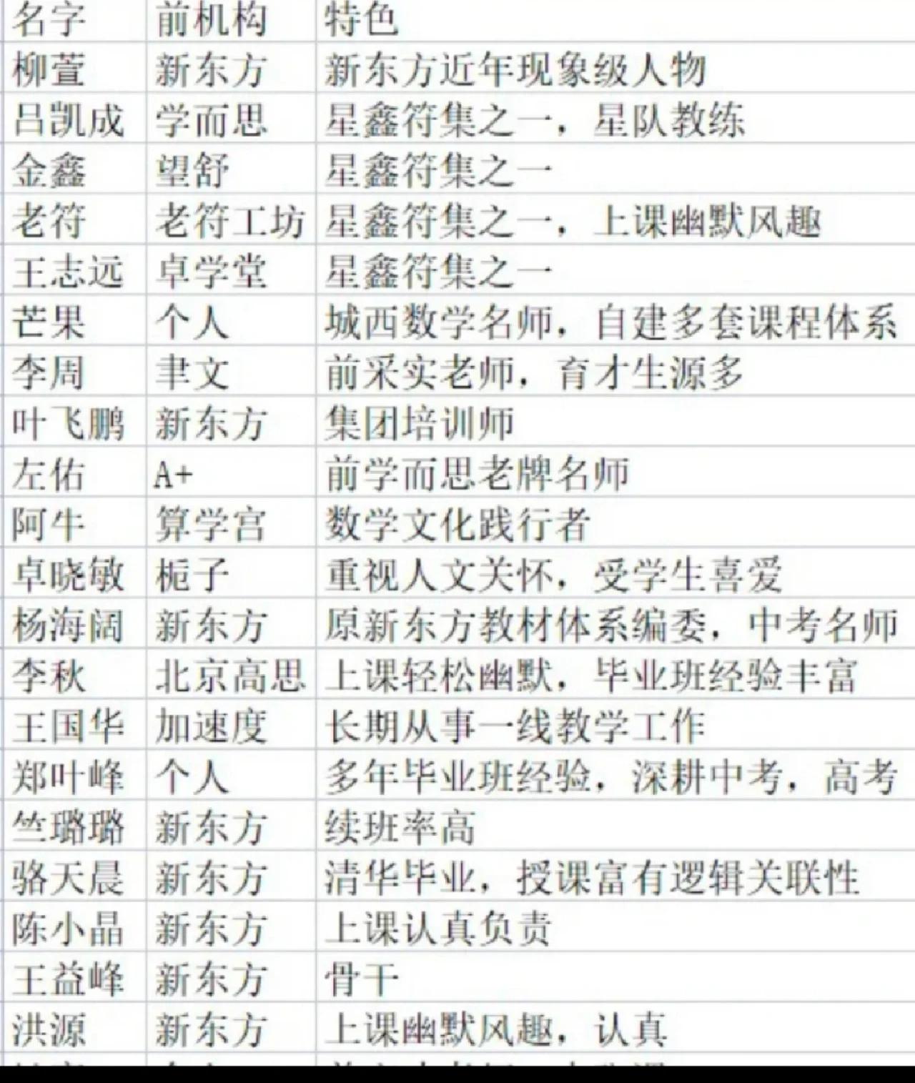 杭州大学区块链老师有哪些(杭州区块链技术与应用联合会) 杭州大学区块链老师有哪些(杭州区块链技术与应用联合会)