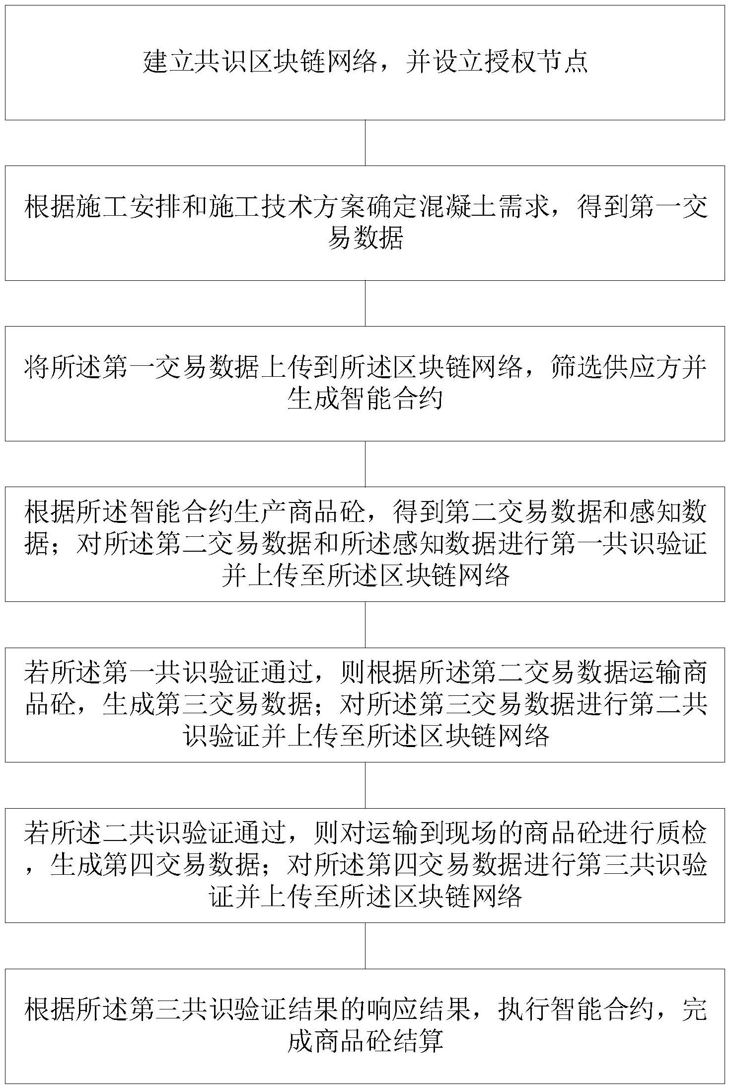 区块链应用是谁发明的专利(区块链应用是谁发明的专利呢) 区块链应用是谁发明的专利(区块链应用是谁发明的专利呢)