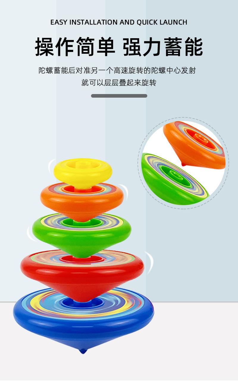 陀螺世界是做区块链的吗(陀螺世界是做区块链的吗知乎) 陀螺世界是做区块链的吗(陀螺世界是做区块链的吗知乎)