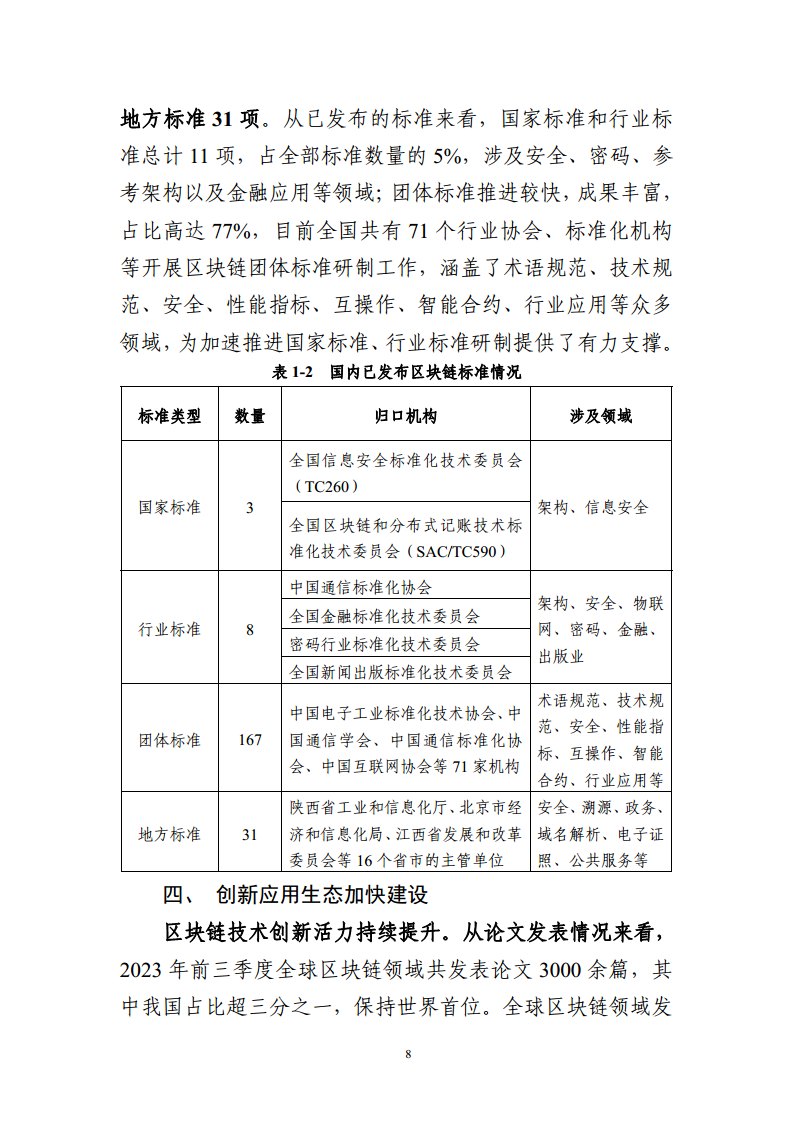 中国区块链的创新发展(中国区块链行业发展速度主要体现在哪些方面) 中国区块链的创新发展(中国区块链行业发展速度主要体现在哪些方面)