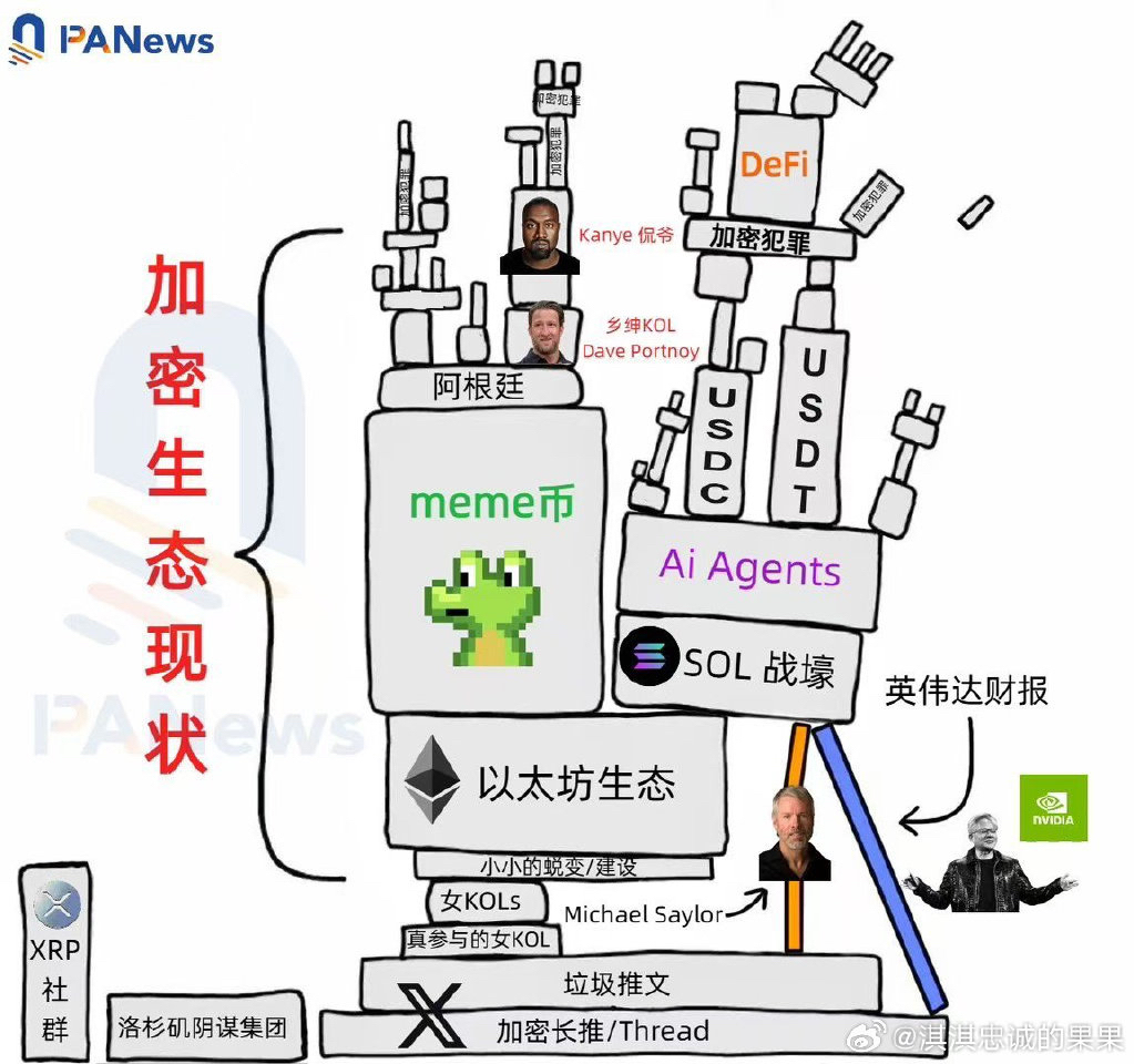 区块链和量子力学区别(区块链和量子通信的关系) 区块链和量子力学区别(区块链和量子通信的关系)