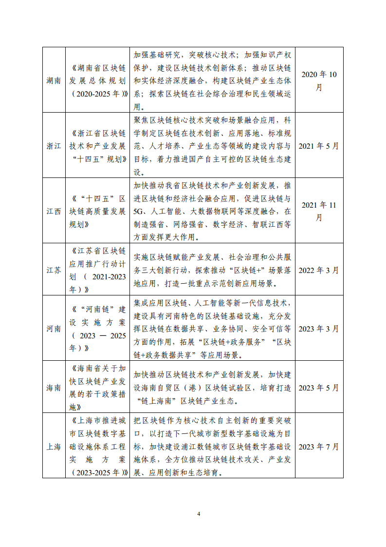 中国区块链的创新发展(我国区块链技术的发展现状)