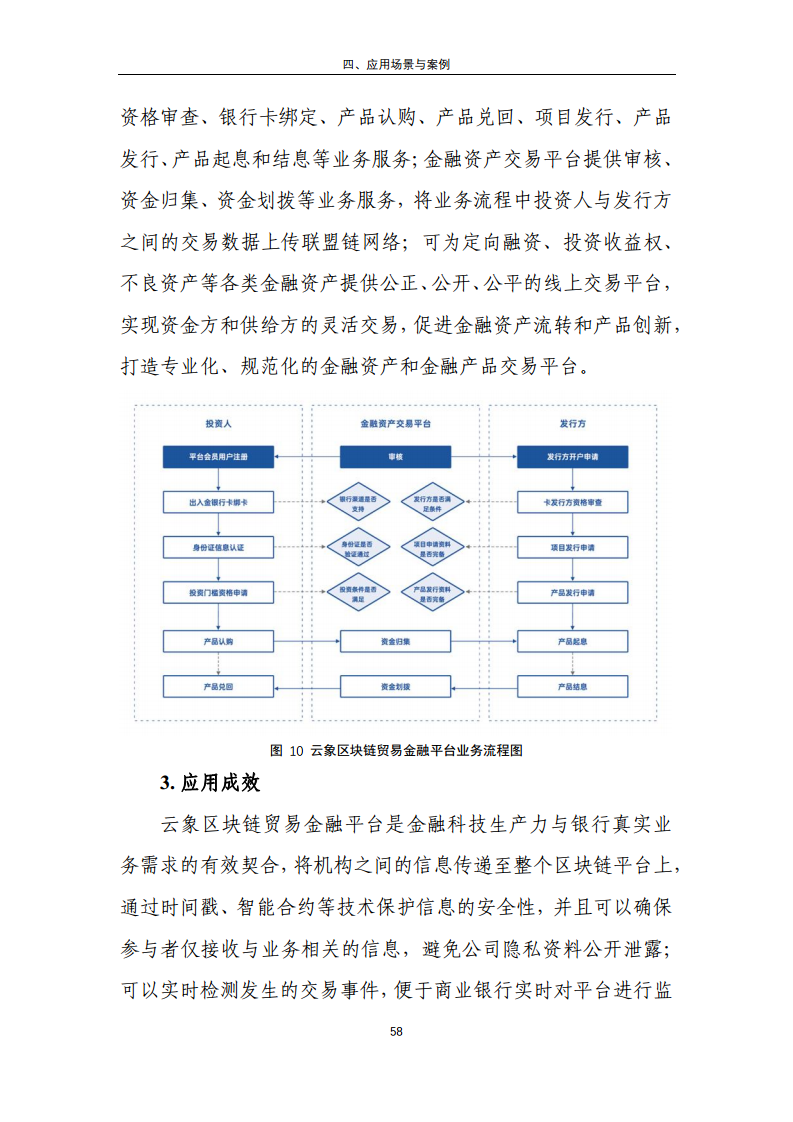 区块链金融管理规律有哪些(区块链技术在金融领域是如何应用的)