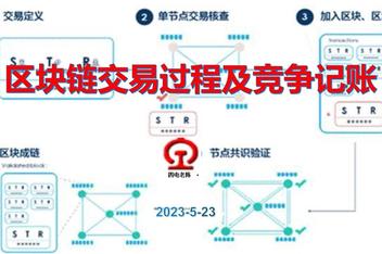 区块链交易所怎么申请开户(区块链交易所怎么申请开户许可证) 区块链交易所怎么申请开户(区块链交易所怎么申请开户许可证)