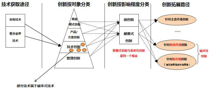 区块链与边缘计算的创新点(区块链与边缘计算的创新点有哪些) 区块链与边缘计算的创新点(区块链与边缘计算的创新点有哪些)
