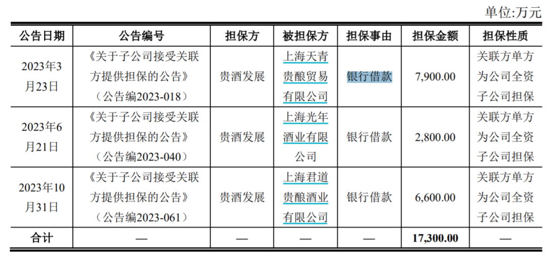 区块链公司最大股东是(区块链公司最大股东是哪个) 区块链公司最大股东是(区块链公司最大股东是哪个)