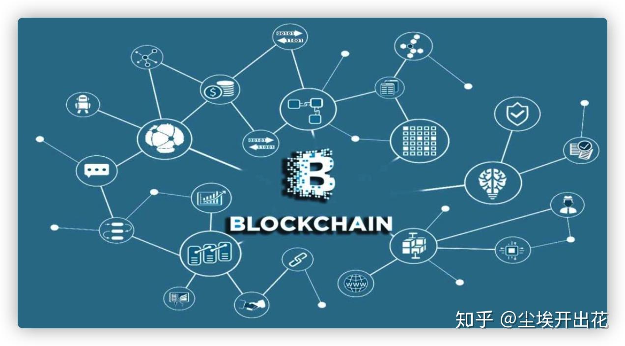 区块链与软银集团的关系(区块链和银行结合的必要性) 区块链与软银集团的关系(区块链和银行结合的必要性)