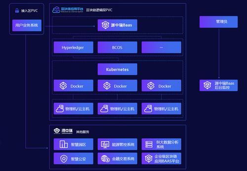 好的区块链交易平台app(2020年最新十大区块链交易平台排行榜) 好的区块链交易平台app(2020年最新十大区块链交易平台排行榜)