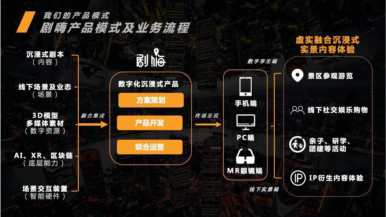 哪部电视剧中提到区块链(下列哪一部电影与区块链无关) 哪部电视剧中提到区块链(下列哪一部电影与区块链无关)