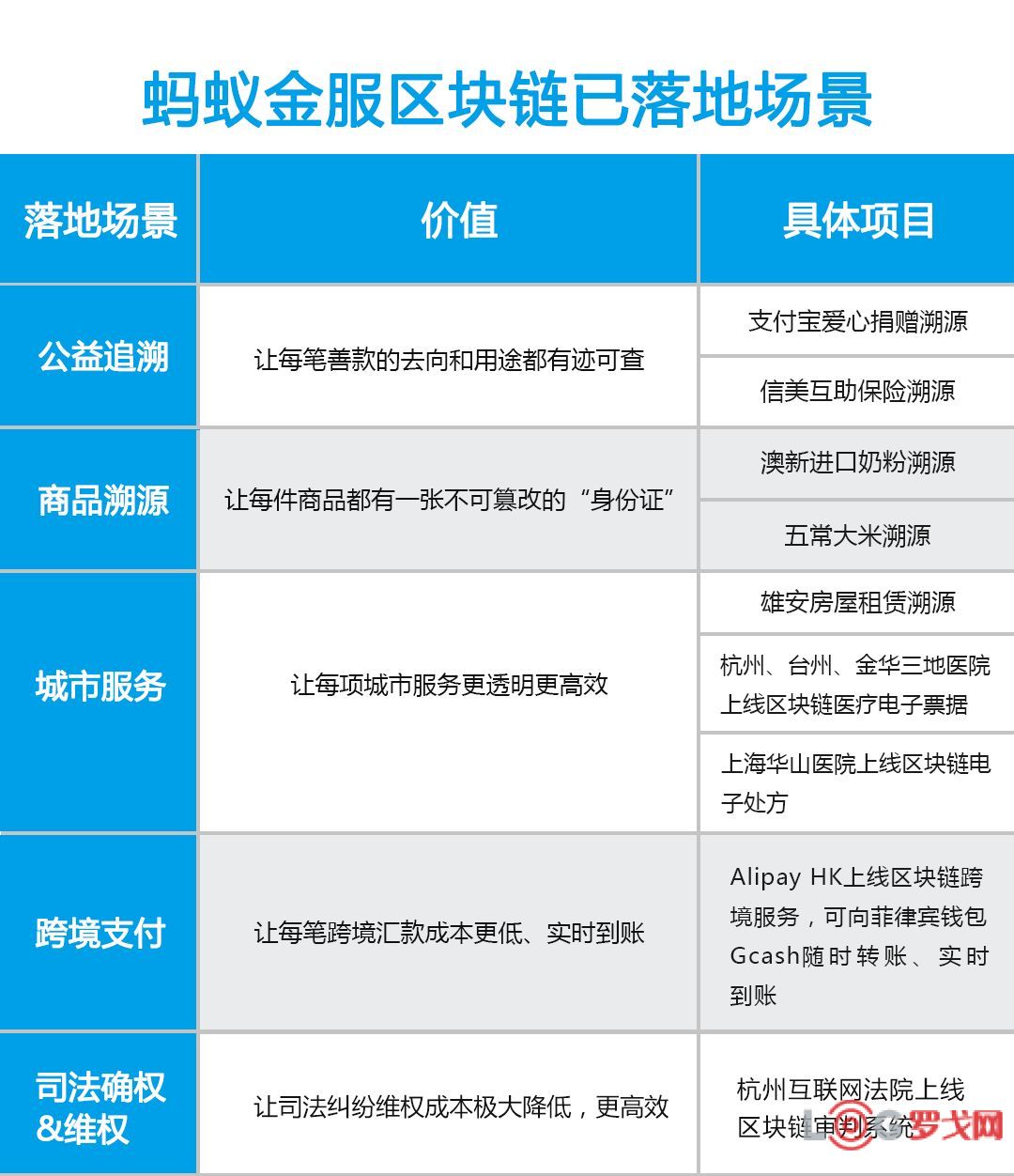 京东区块链信用租赁是什么(京东区块链信用租赁是什么平台) 京东区块链信用租赁是什么(京东区块链信用租赁是什么平台)