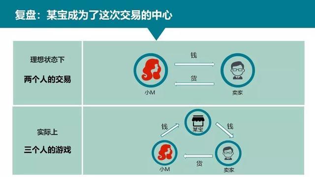 关于中国麻将算是区块链吗知乎的信息 关于中国麻将算是区块链吗知乎的信息