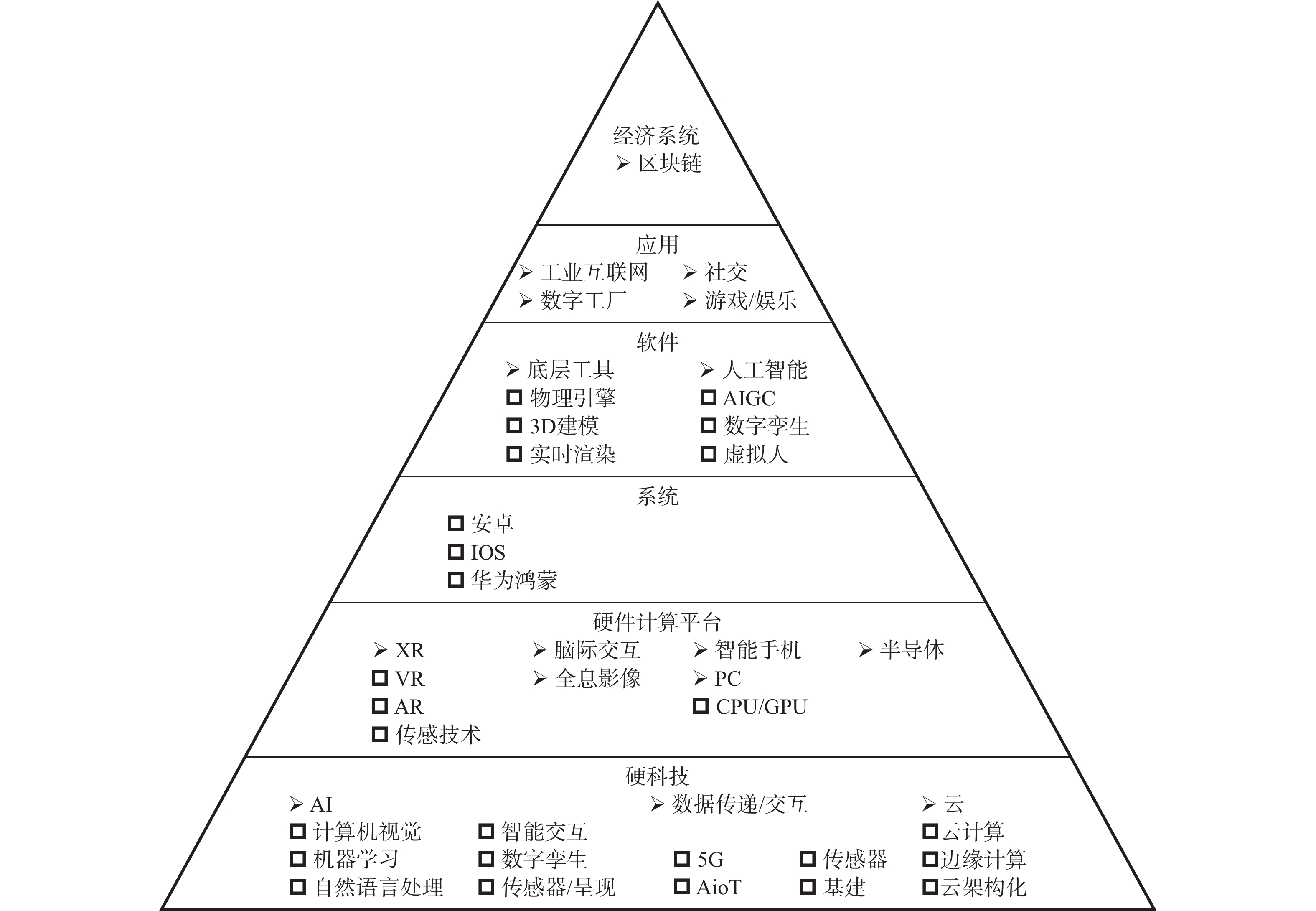 美国和区块链的关系是什么(美国区块链金融公司有哪些) 美国和区块链的关系是什么(美国区块链金融公司有哪些)