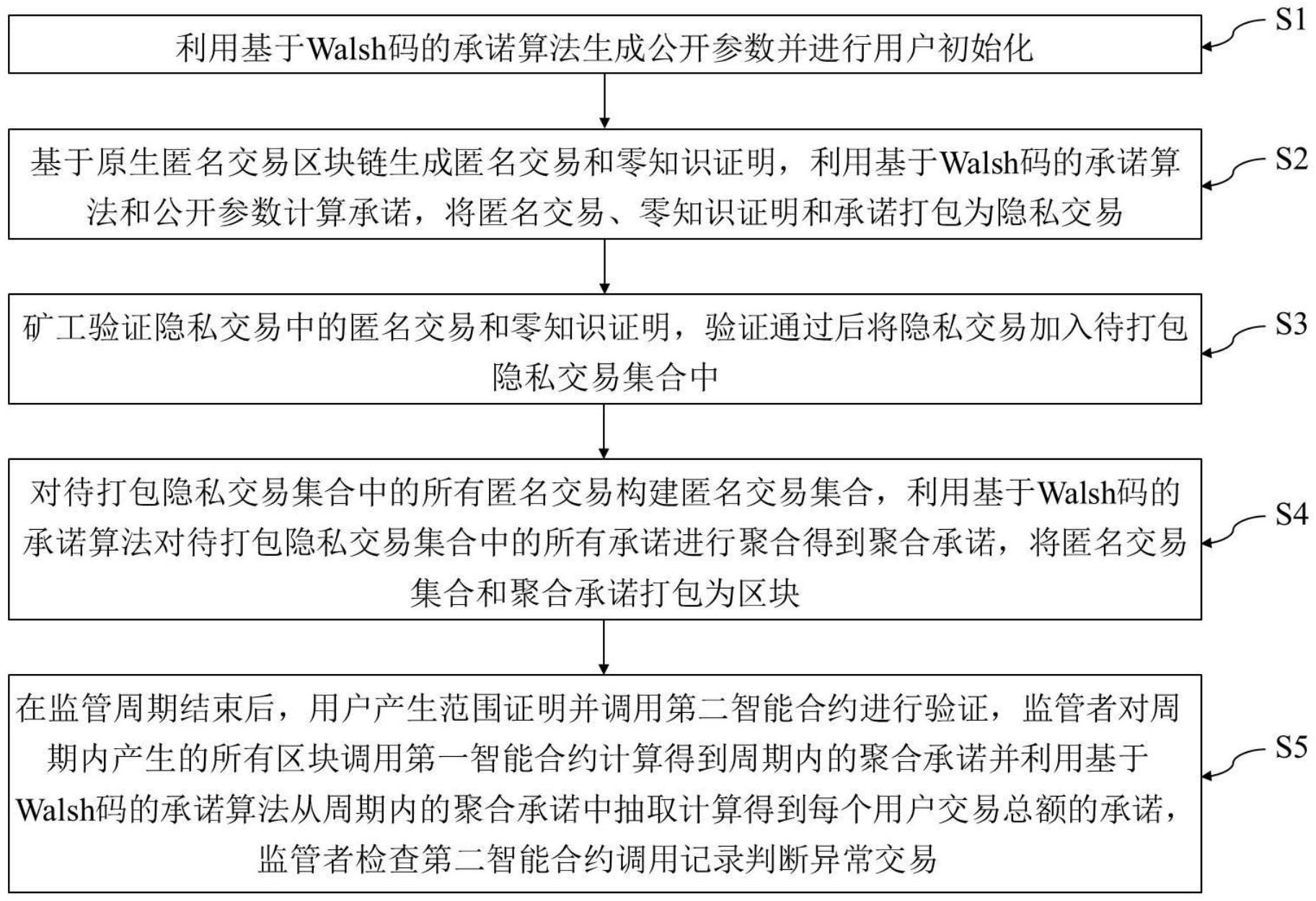 区块链交易地址查询器(查区块链的地址要查什么地址) 区块链交易地址查询器(查区块链的地址要查什么地址)