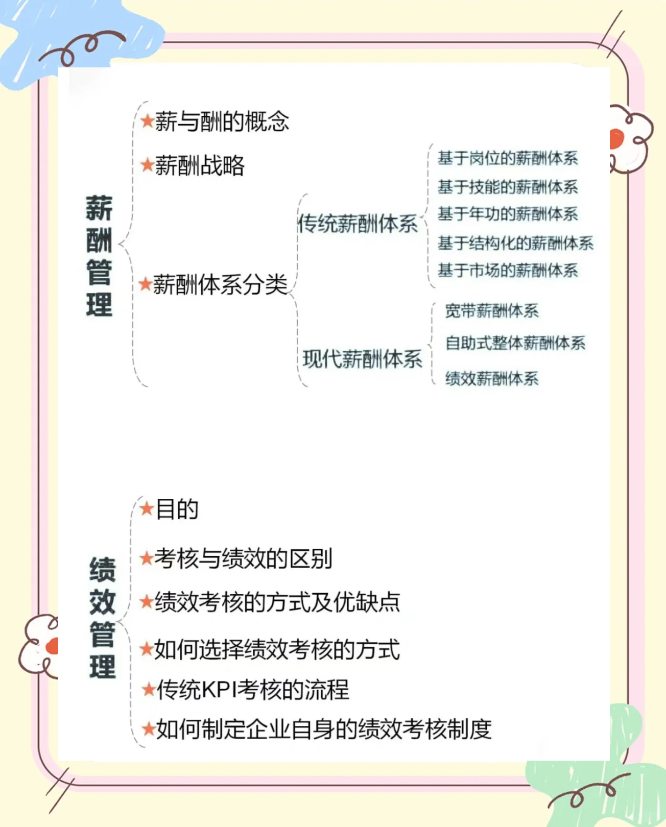 区块链时代人力资源分析(区块链行业人才的大量需求)