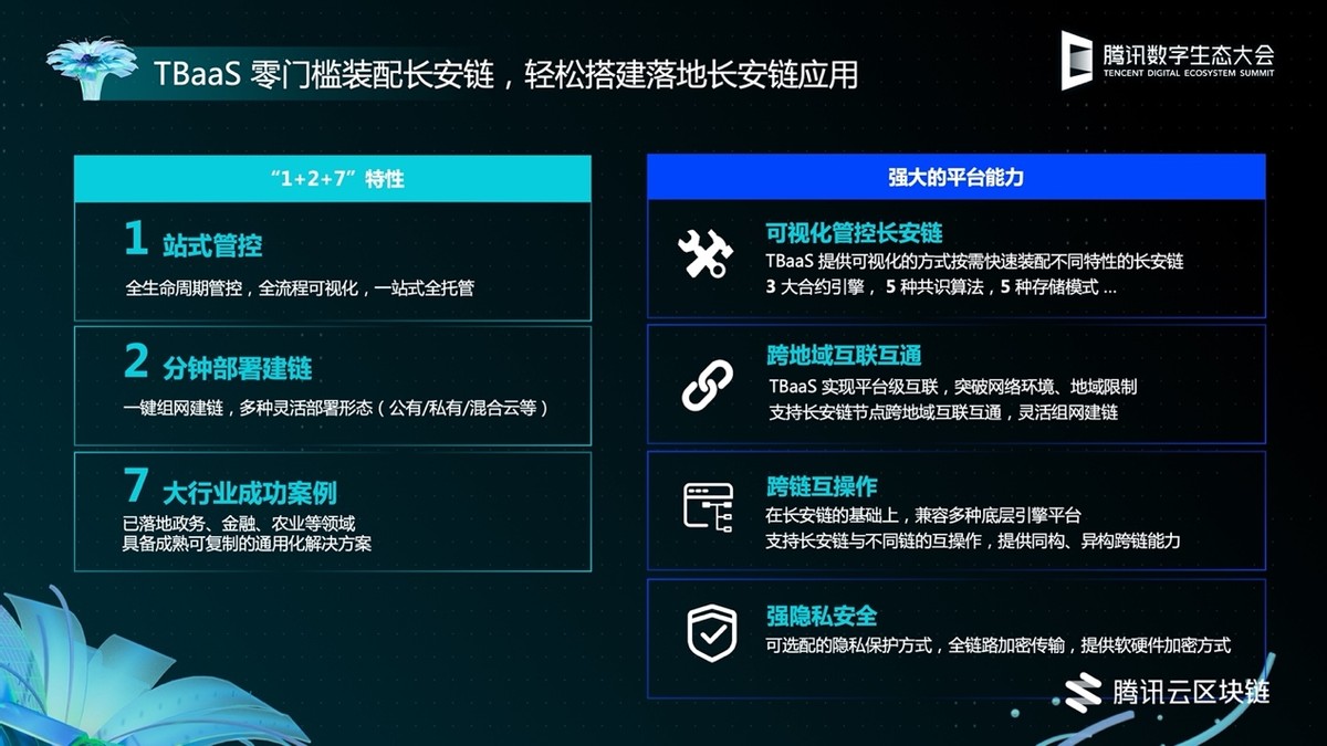 区块链云服务有什么用处(区块链云服务有什么用处和意义)