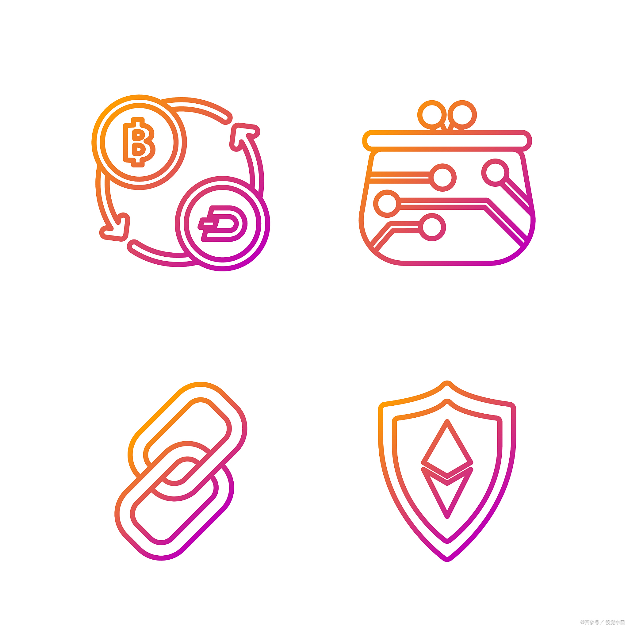 区块链网络测试题库(区块链网络测试题库电子版) 区块链网络测试题库(区块链网络测试题库电子版)