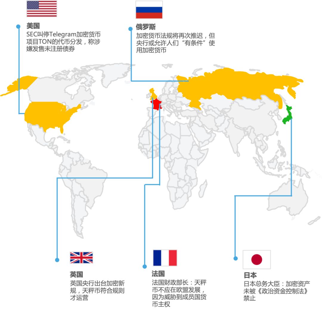 加拿大区块链技术测试债券(加拿大slb数字货币交易所) 加拿大区块链技术测试债券(加拿大slb数字货币交易所)