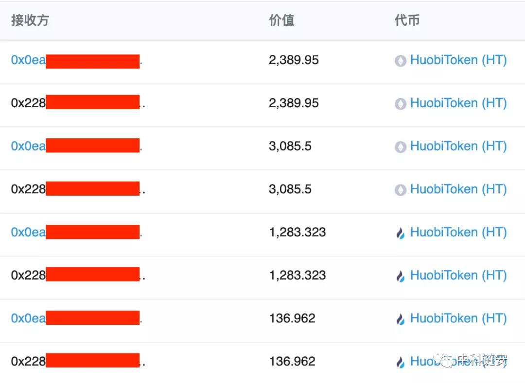 区块链搬砖市场利润分配(区块链搬砖市场利润分配表) 区块链搬砖市场利润分配(区块链搬砖市场利润分配表)