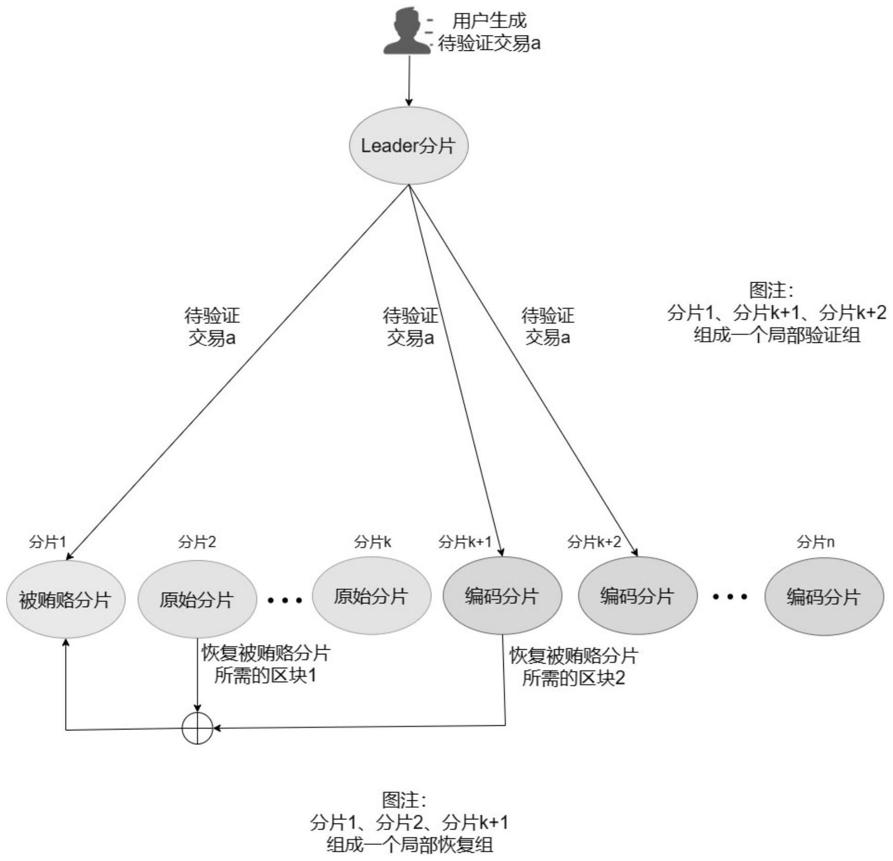 区块链如何选择服务器地址(区块链如何选择服务器地址和端口) 区块链如何选择服务器地址(区块链如何选择服务器地址和端口)