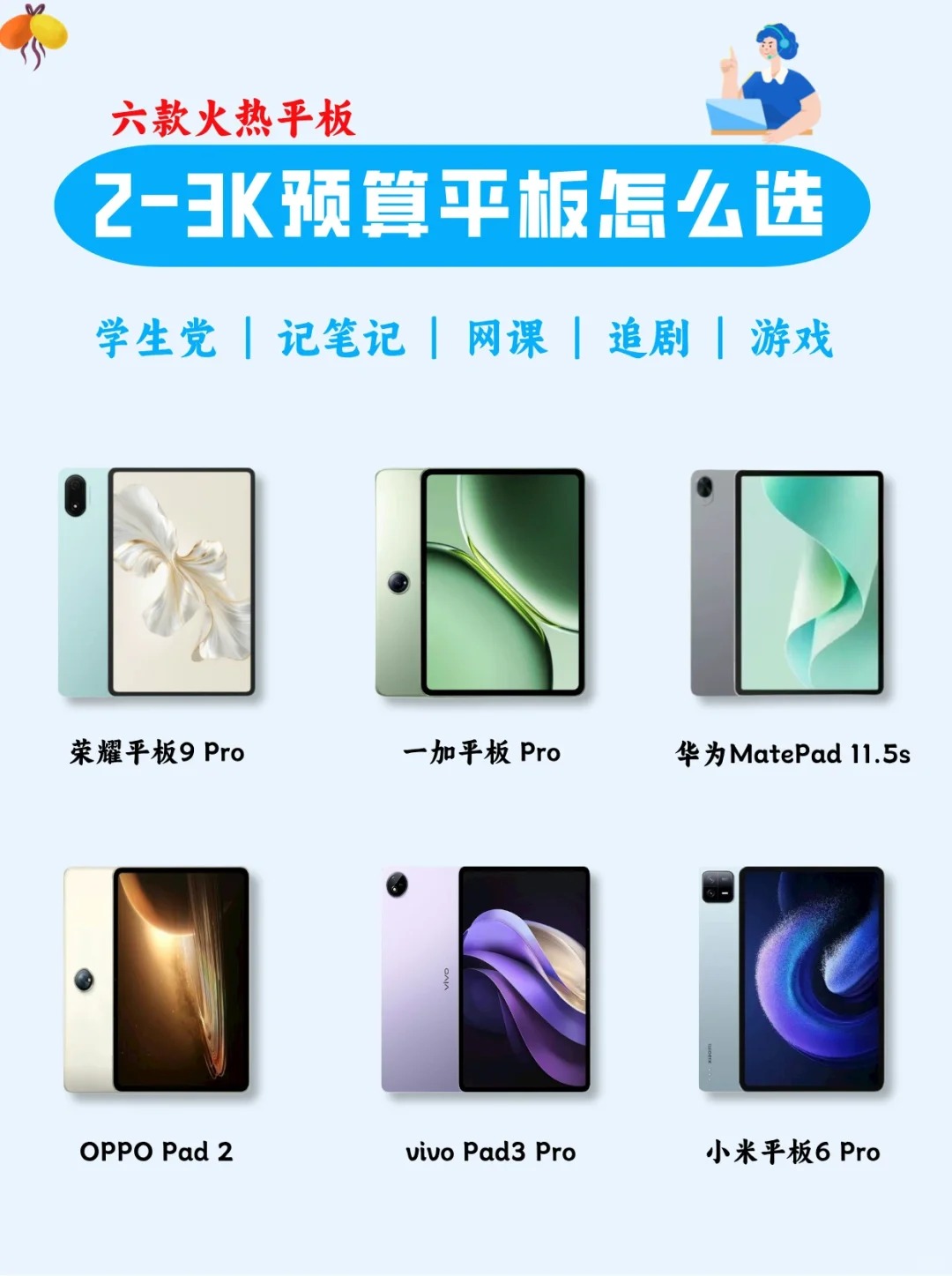 区块链用什么平板比较好(区块链产品 适合在什么平台推广) 区块链用什么平板比较好(区块链产品 适合在什么平台推广)