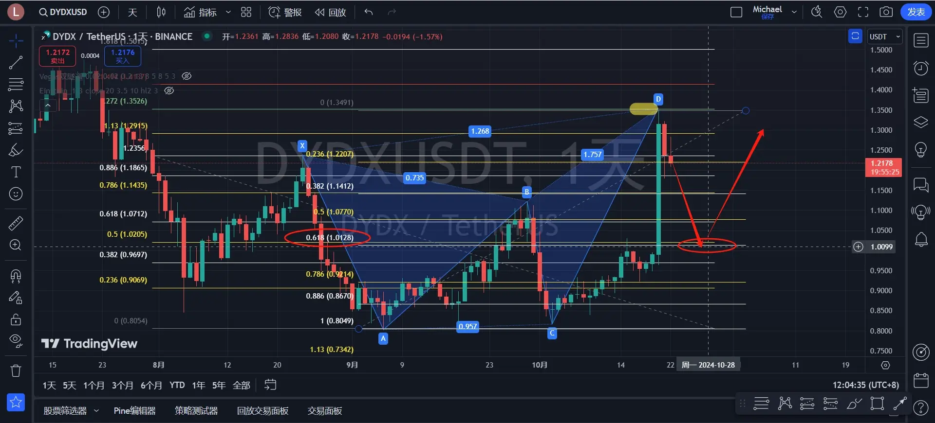 区块链对山寨币的影响研究(区块链对山寨币的影响研究论文) 区块链对山寨币的影响研究(区块链对山寨币的影响研究论文)