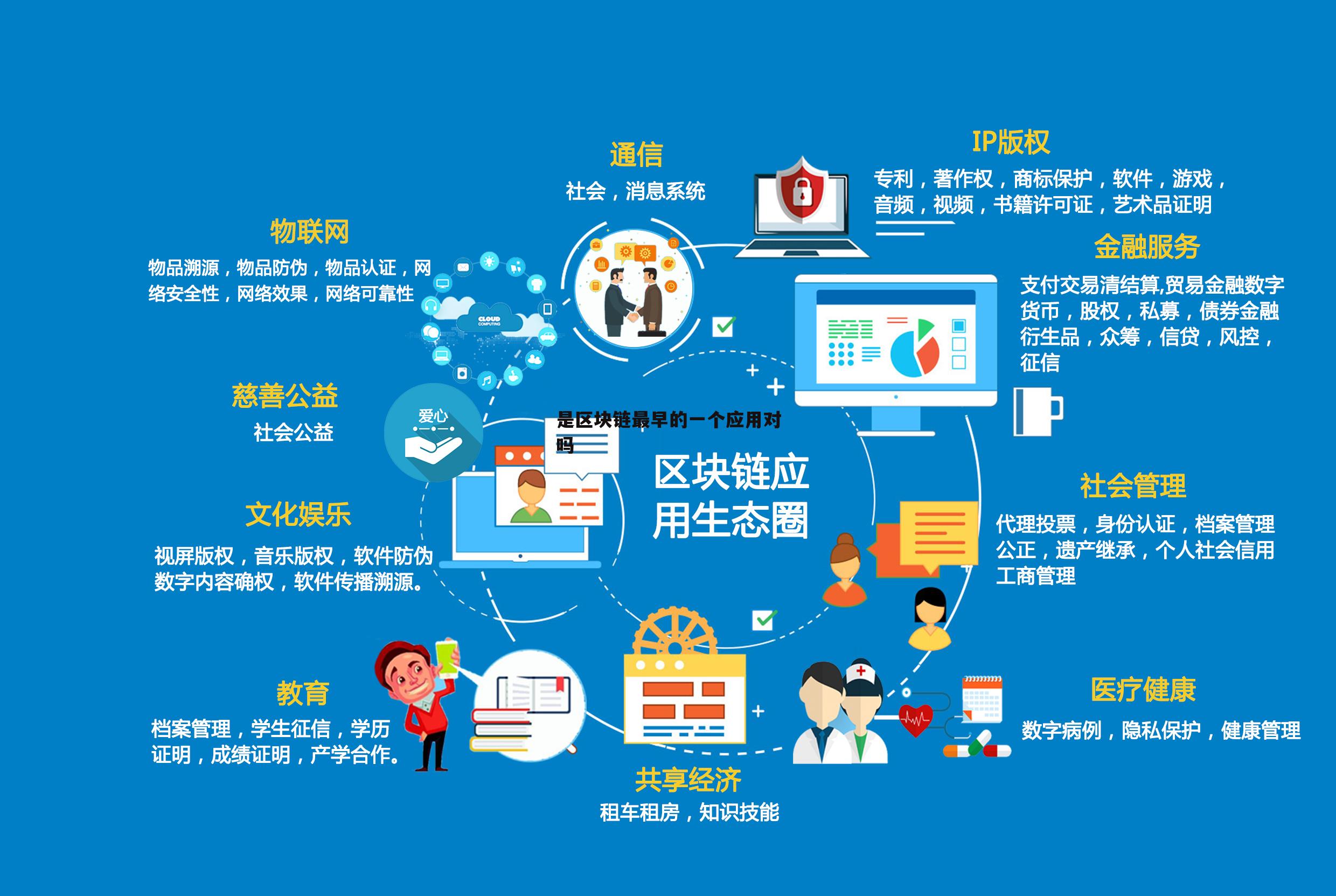 区块链最火爆的问题是(区块链最火爆的问题是什么) 区块链最火爆的问题是(区块链最火爆的问题是什么)