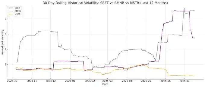 欧洲区块链投资基金有哪些(欧洲区块链投资基金有哪些项目)