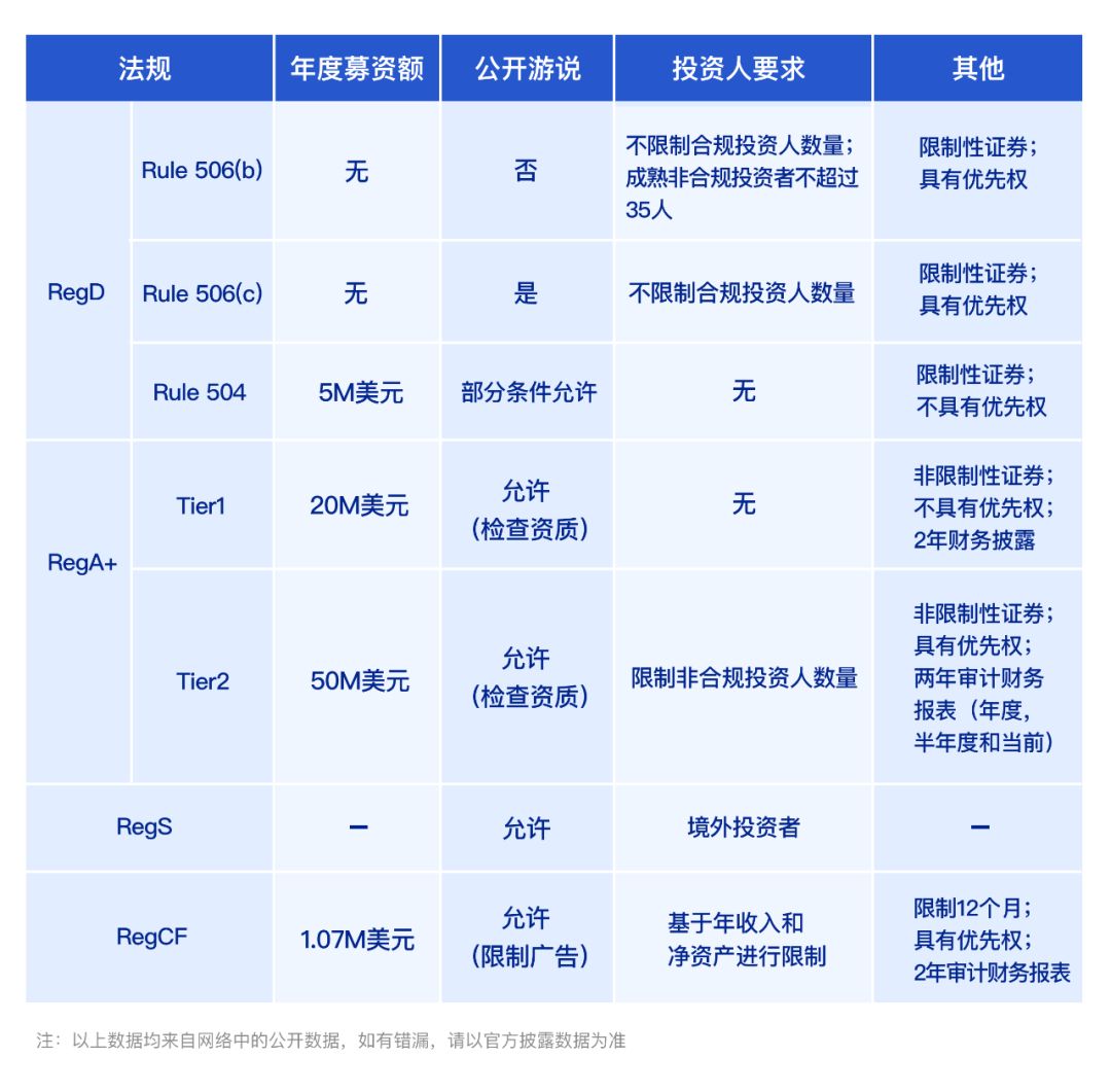 美国区块链交易所开户条件的简单介绍 美国区块链交易所开户条件的简单介绍